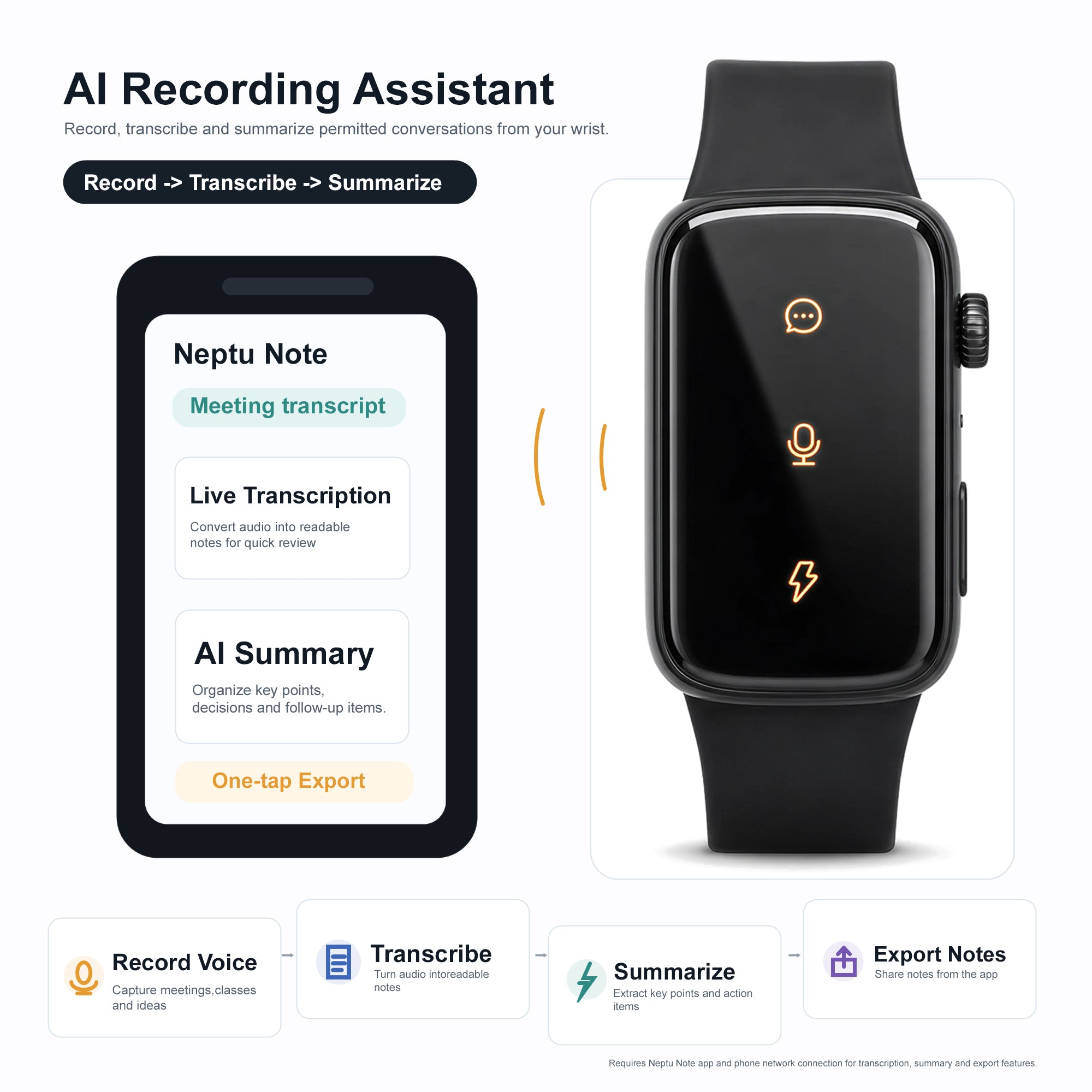 Smart AI Wristband Voice Recorder, No-Screen Bluetooth 5.3 AI Bracelet with ENC Noise Reduction, Meeting Notes, Heart Rate Monitor & Step Tracker