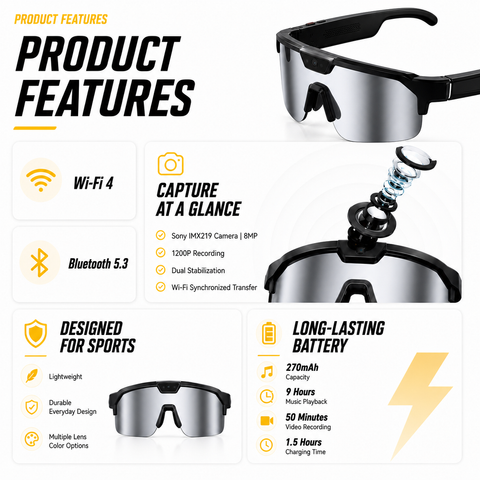 VERVOS Q01 AI Smart Glasses with Camera, Video Recording & 139-Language Translation – Gray