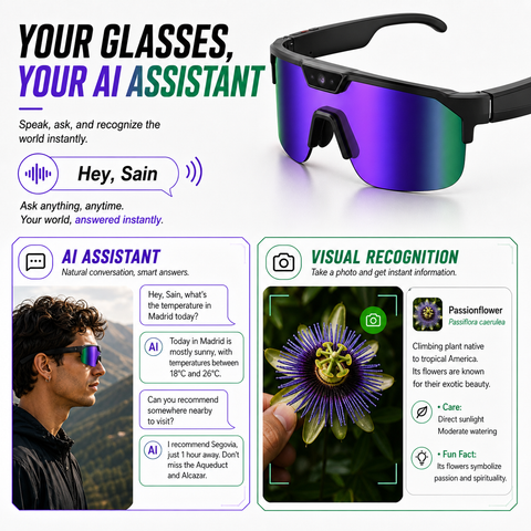 AI Smart Glasses with Camera 4K, Video Recording Glasses with EIS & OIS Stabilization,Polarized Sunglasses,ChatGPT Voice Assistant, 139-Lang Translation,Open Ear Earbuds for Cycling/Skiing/Baseball